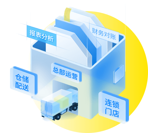 思迅商云智选总部运营管理架构图，集成报表分析、财务对账、仓储配送与连锁门店管理，支持多店统一管控